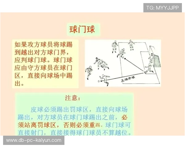 官方指定用球的物理极限：解析每一届新球的空气动力学改动，对门将反应的摧残。